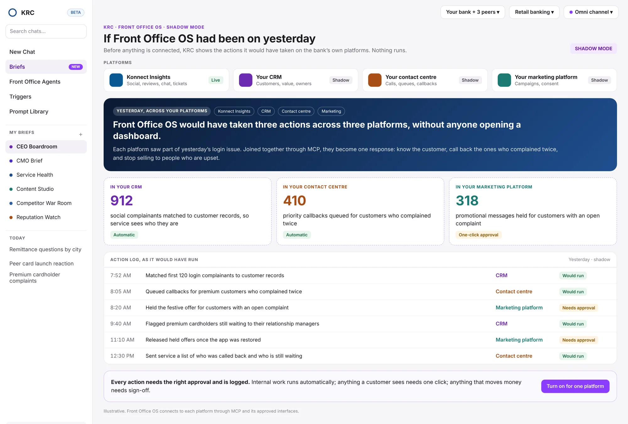 Shadow mode: what Front Office OS would have done yesterday