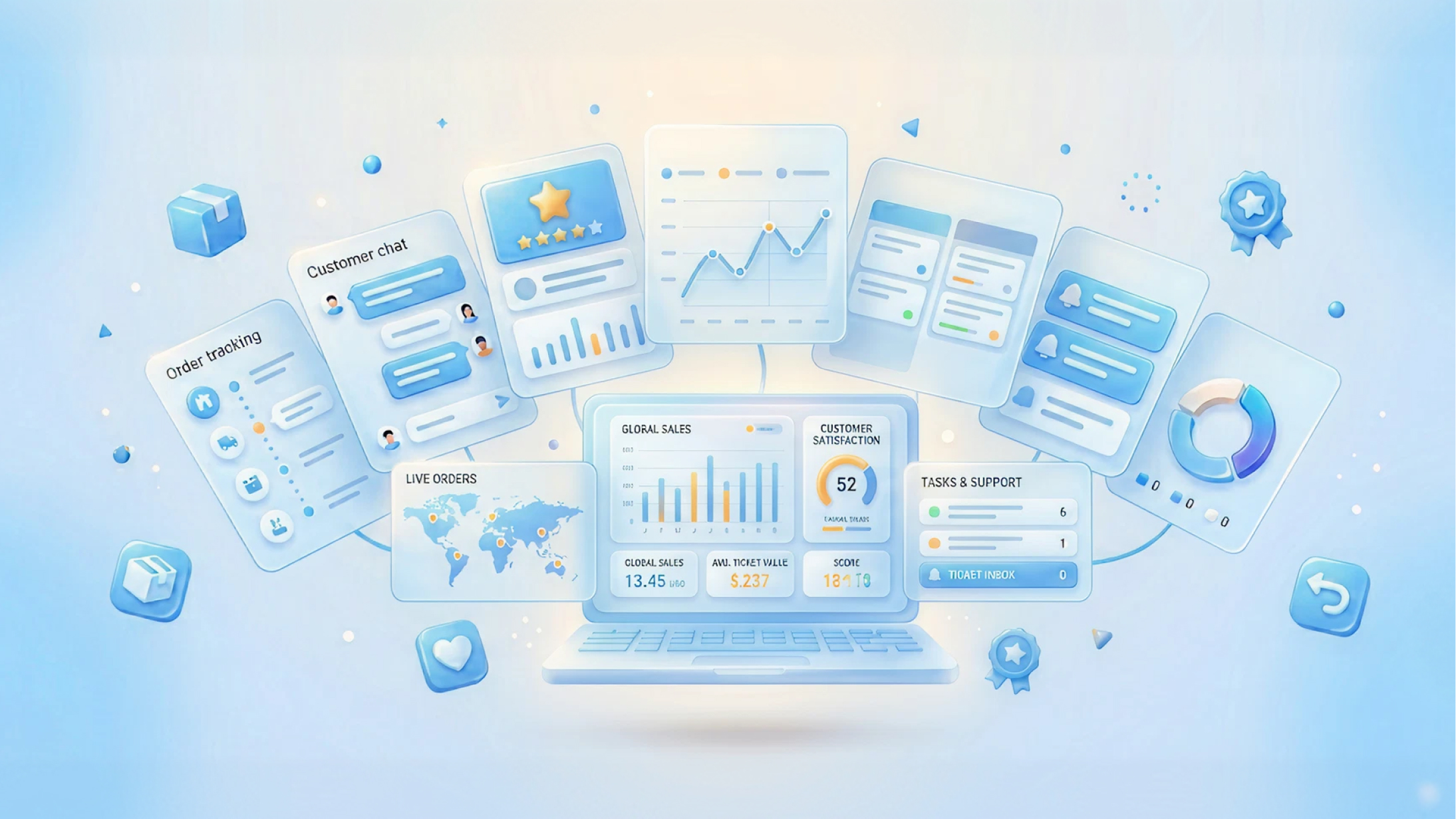 CX Platforms for Ecommerce
