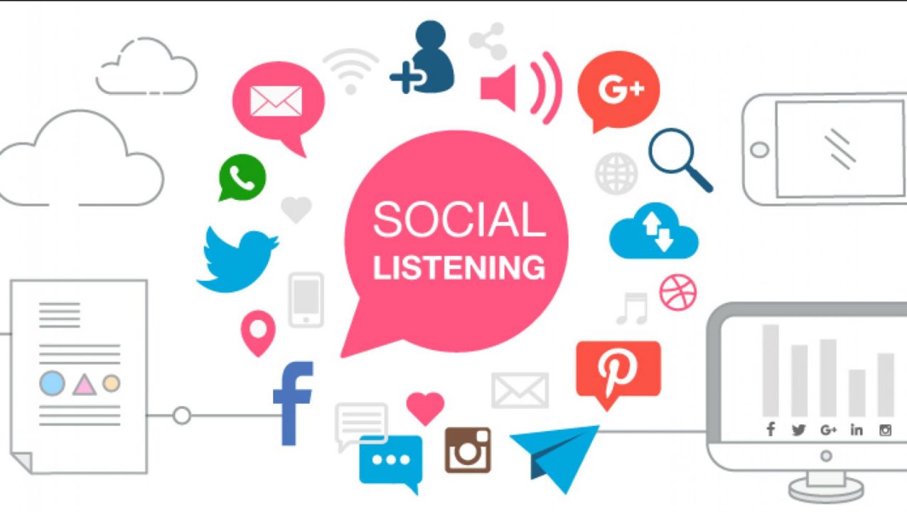 Social Listening