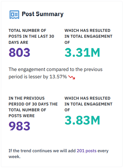 https://konnectinsights.com/wp-content/uploads/2022/06/Page-2-in-objectives.png