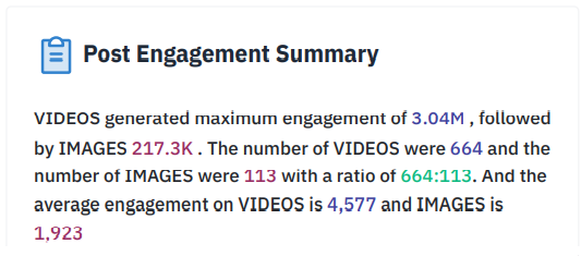 Post Engagement Summary