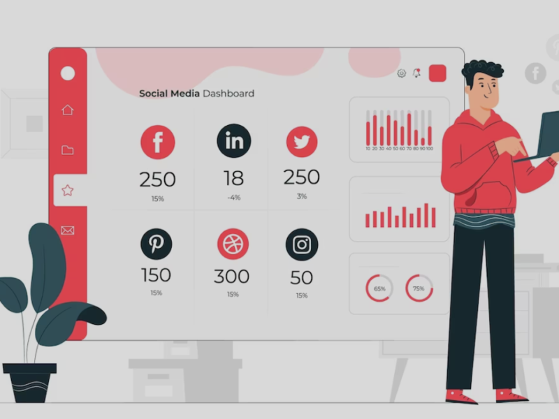 Social Analytics Guide: 2023 Edition