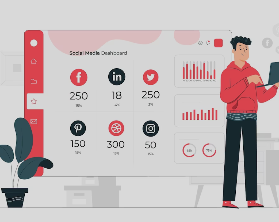 Social Analytics Guide: 2023 Edition