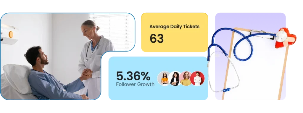 Healthcare industry case study