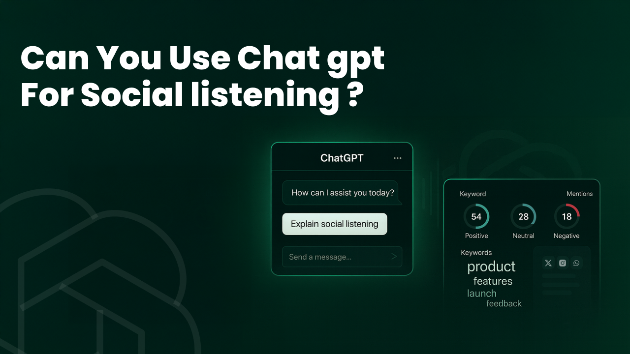Can you use chat gpt for soicla listening