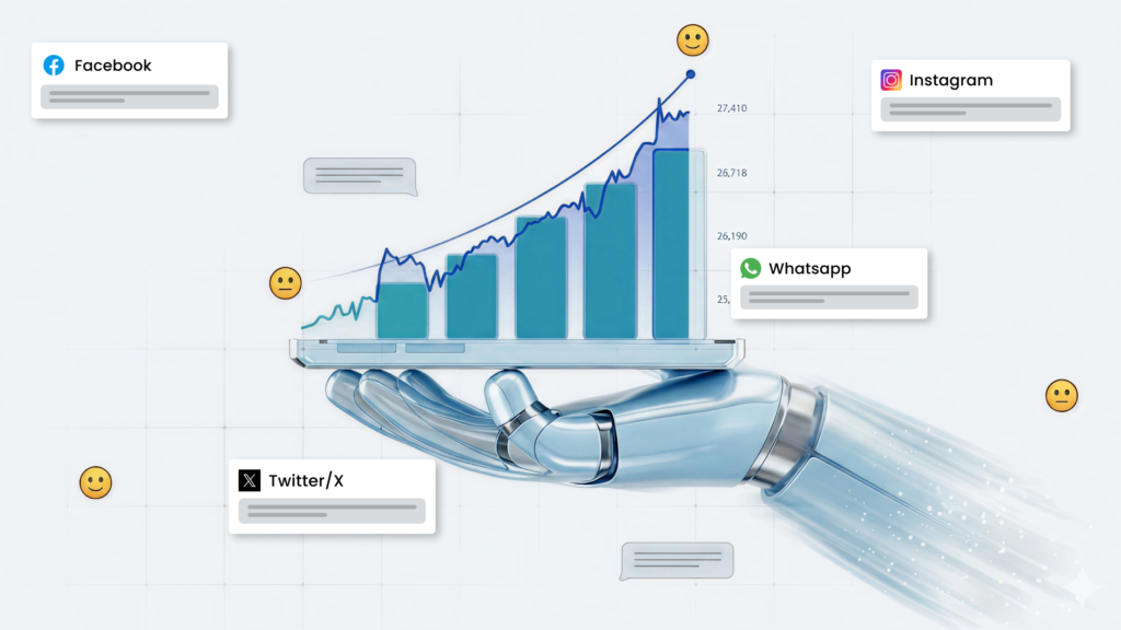 Top Customer Experience Analytics Platforms