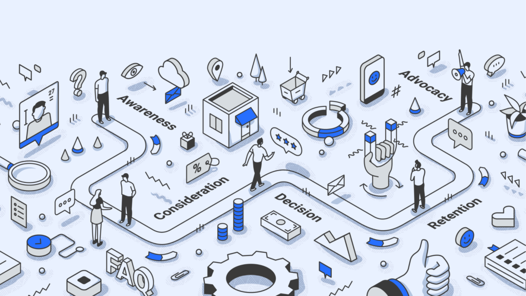 Customer Experience Mapping: A Complete Guide