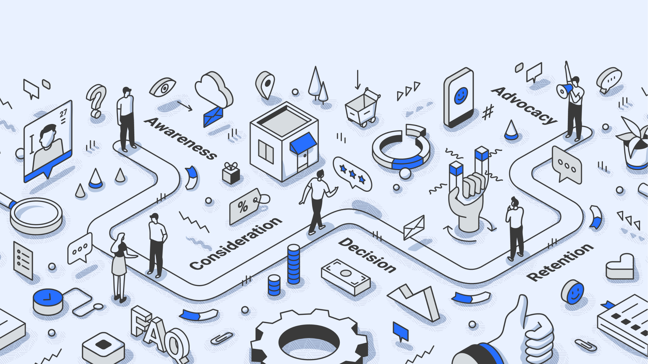 Customer Experience Mapping: A Complete Guide