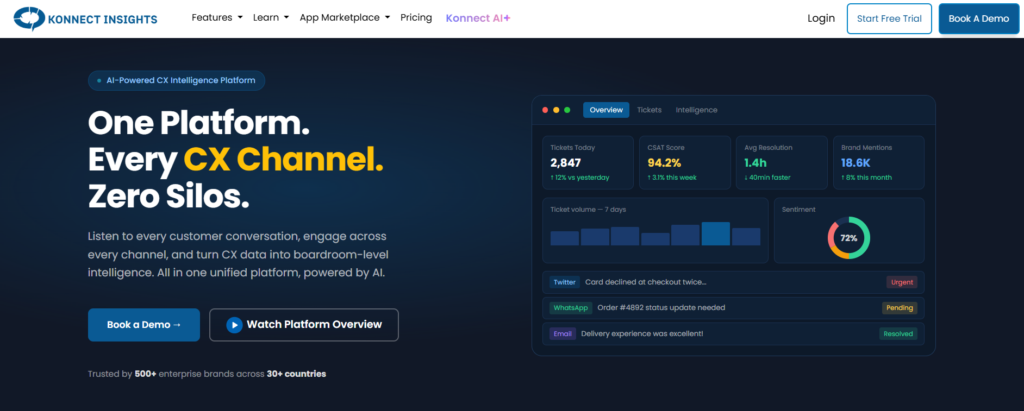 Konnect Insights CX Banner