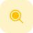 Quality Analysis