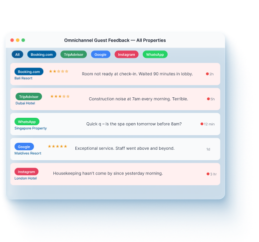 Omnichannel Guest Feedback