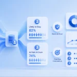 How To Reduce Customer Churn Using CX Data And Predictive Analytics