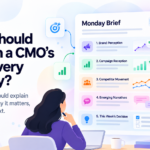 What Should Land on a CMO's Desk Every Monday?