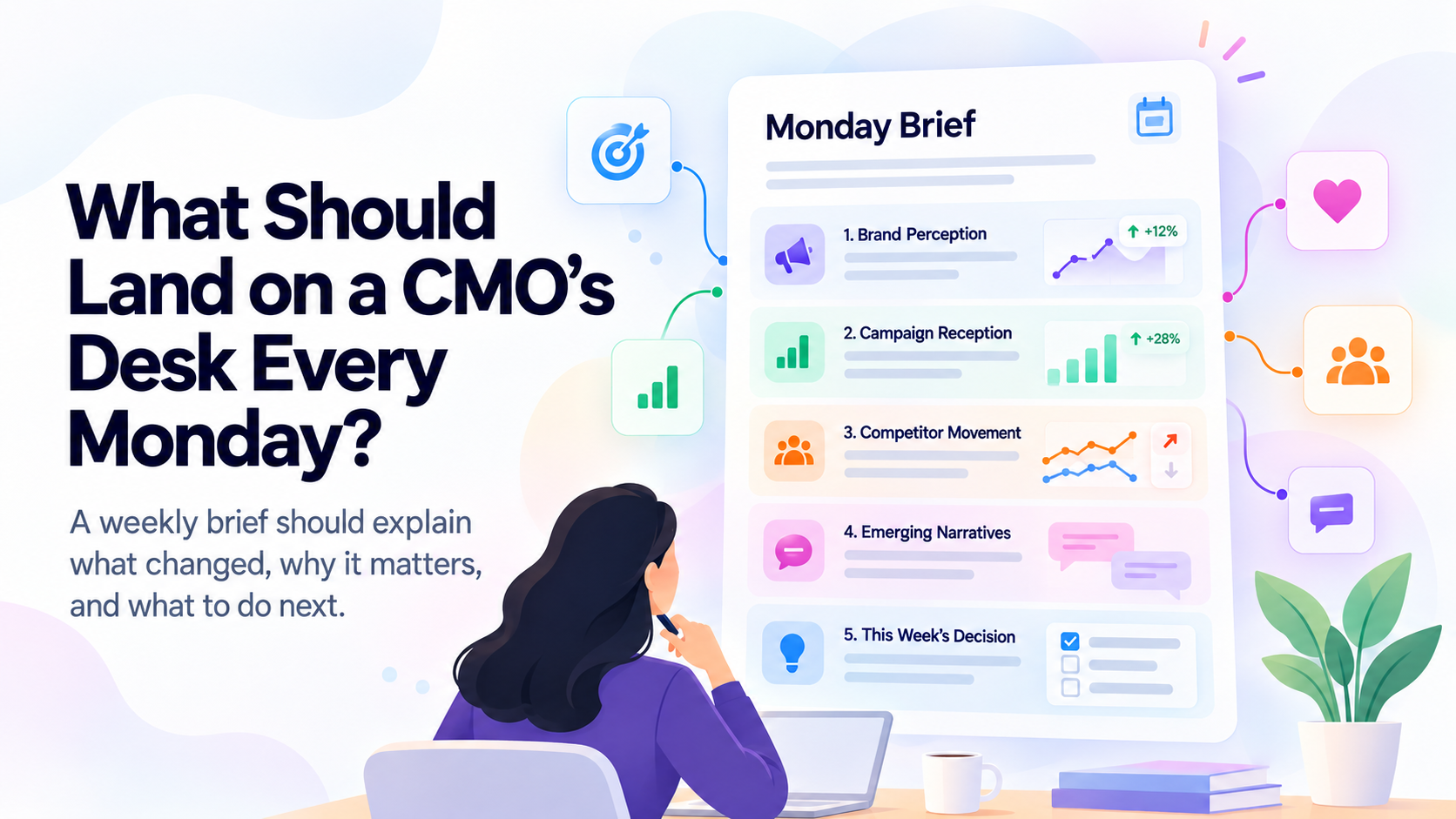What Should Land on a CMO’s Desk Every Monday?