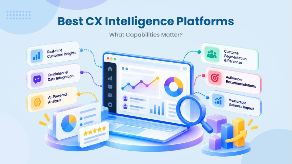 Best CX Intelligence Platforms: What Capabilities Matter?