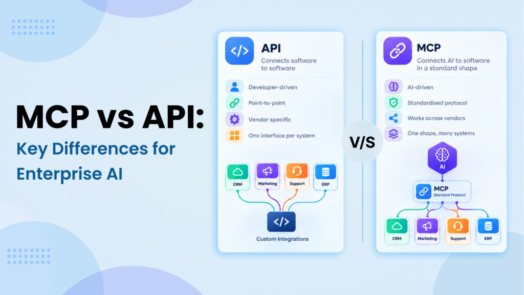 MCP vs API: What's the Difference for Enterprise AI?