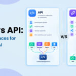MCP vs API: What's the Difference for Enterprise AI?