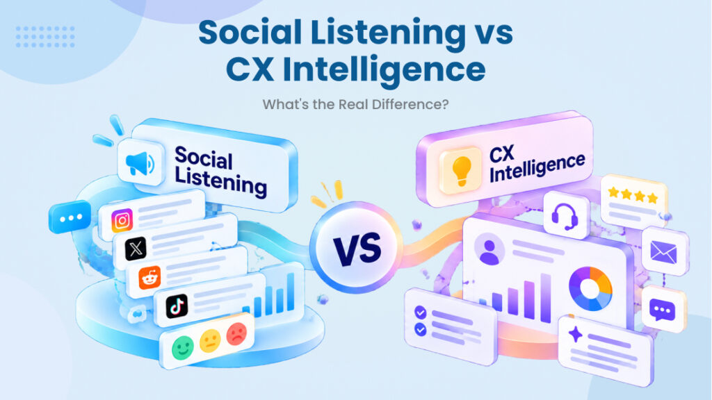 Social Listening vs CX Intelligence: What's the Real Difference?