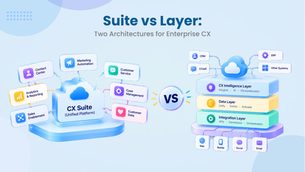 Suite vs Layer: Two Architectures for Enterprise CX