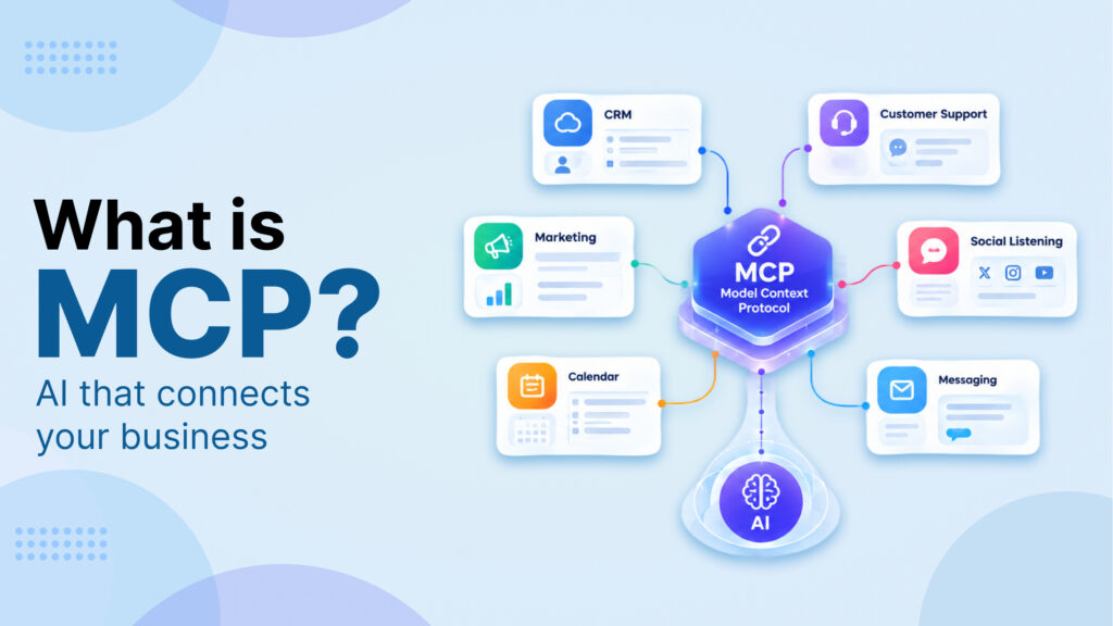What Is MCP? A Business Guide to Model Context Protocol