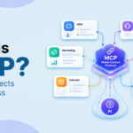 What Is MCP? A Business Guide to Model Context Protocol